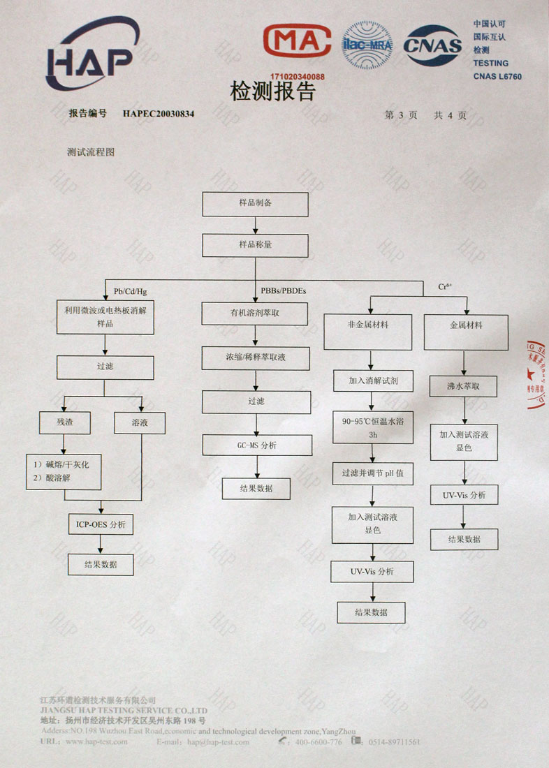 專利證書(shū)